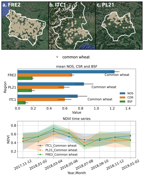 https://essd.copernicus.org/articles/17/741/2025/essd-17-741-2025-f12