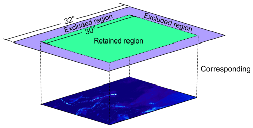 https://essd.copernicus.org/articles/17/817/2025/essd-17-817-2025-f02