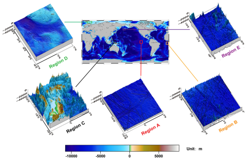 https://essd.copernicus.org/articles/17/817/2025/essd-17-817-2025-f09