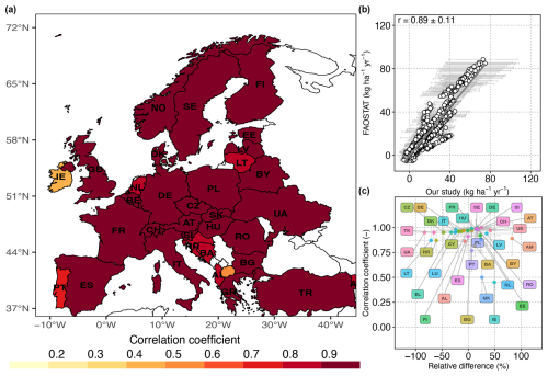 https://essd.copernicus.org/articles/17/881/2025/essd-17-881-2025-f06