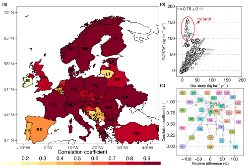 https://essd.copernicus.org/articles/17/881/2025/essd-17-881-2025-f07