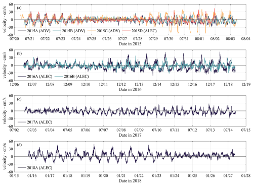 https://essd.copernicus.org/articles/17/917/2025/essd-17-917-2025-f08