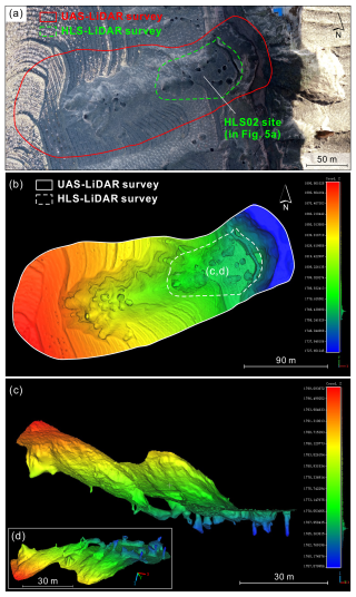 https://essd.copernicus.org/articles/18/2093/2026/essd-18-2093-2026-f16