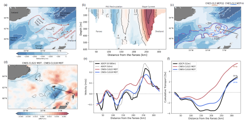 https://essd.copernicus.org/articles/18/2285/2026/essd-18-2285-2026-f10