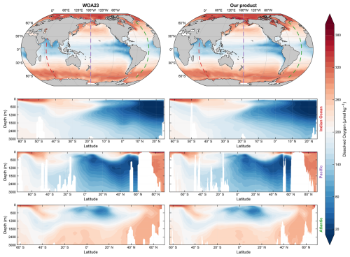 https://essd.copernicus.org/articles/18/3125/2026/essd-18-3125-2026-f08
