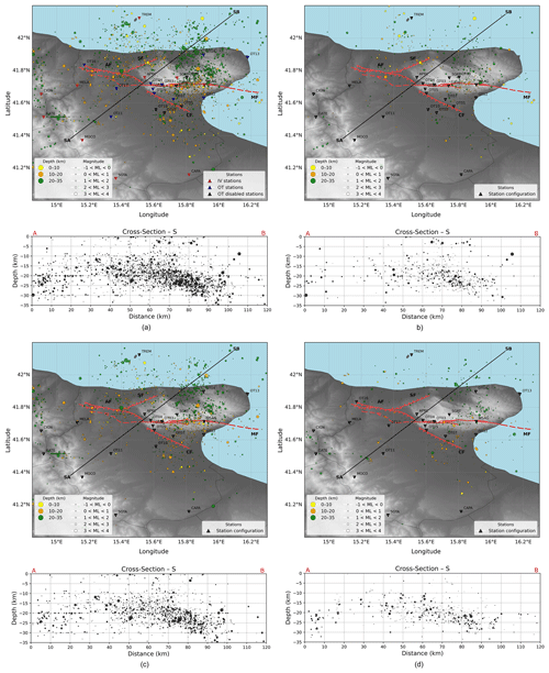 https://essd.copernicus.org/articles/18/3177/2026/essd-18-3177-2026-f17