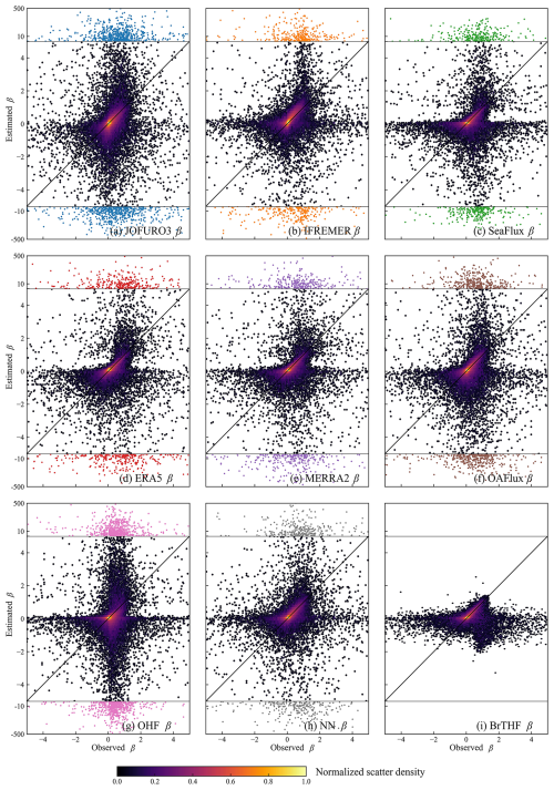 https://essd.copernicus.org/articles/18/3391/2026/essd-18-3391-2026-f05