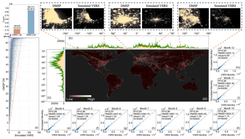 https://essd.copernicus.org/articles/18/3449/2026/essd-18-3449-2026-f08