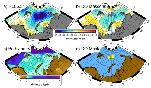 https://essd.copernicus.org/articles/18/3481/2026/essd-18-3481-2026-f03