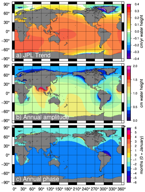 https://essd.copernicus.org/articles/18/3481/2026/essd-18-3481-2026-f17