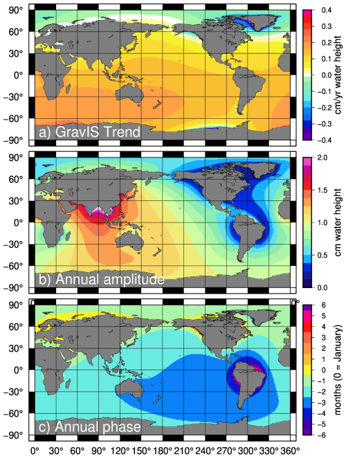 https://essd.copernicus.org/articles/18/3481/2026/essd-18-3481-2026-f18