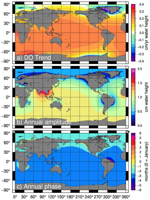 https://essd.copernicus.org/articles/18/3481/2026/essd-18-3481-2026-f19