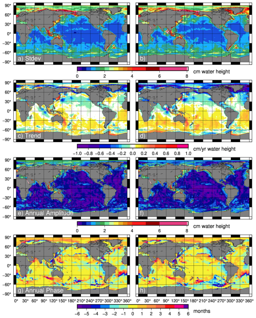 https://essd.copernicus.org/articles/18/3481/2026/essd-18-3481-2026-f21