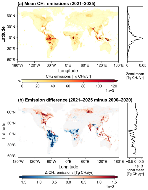 https://essd.copernicus.org/articles/18/3507/2026/essd-18-3507-2026-f03