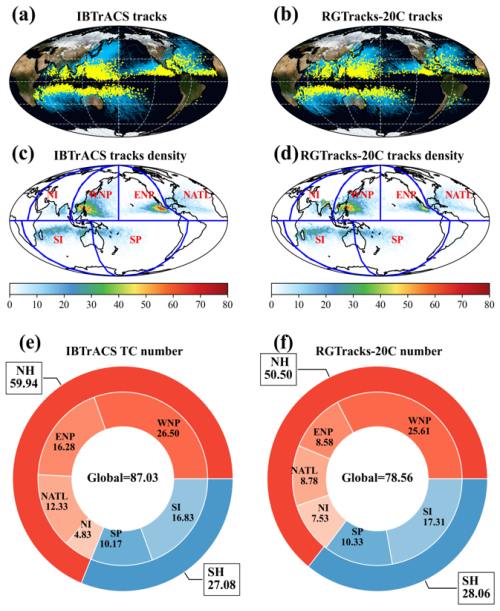 https://essd.copernicus.org/articles/18/3587/2026/essd-18-3587-2026-f04
