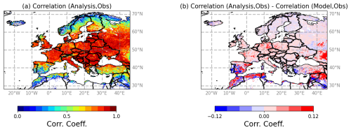 https://essd.copernicus.org/articles/18/3635/2026/essd-18-3635-2026-f03