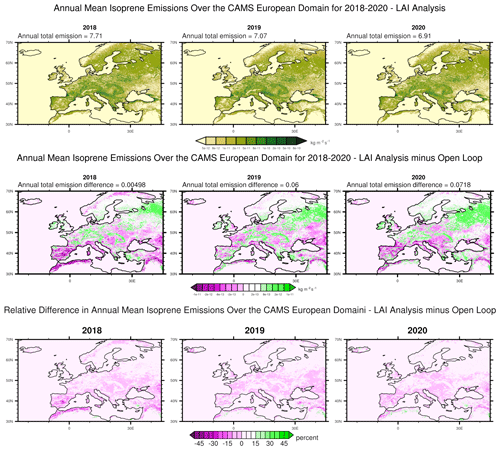 https://essd.copernicus.org/articles/18/3635/2026/essd-18-3635-2026-f14