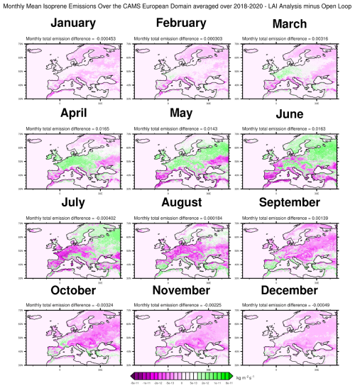 https://essd.copernicus.org/articles/18/3635/2026/essd-18-3635-2026-f15