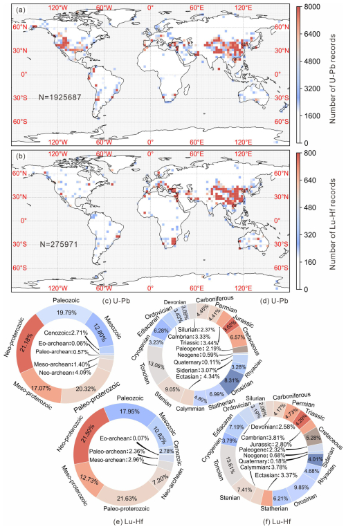 https://essd.copernicus.org/articles/18/3671/2026/essd-18-3671-2026-f02