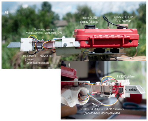 https://essd.copernicus.org/articles/18/3803/2026/essd-18-3803-2026-f02