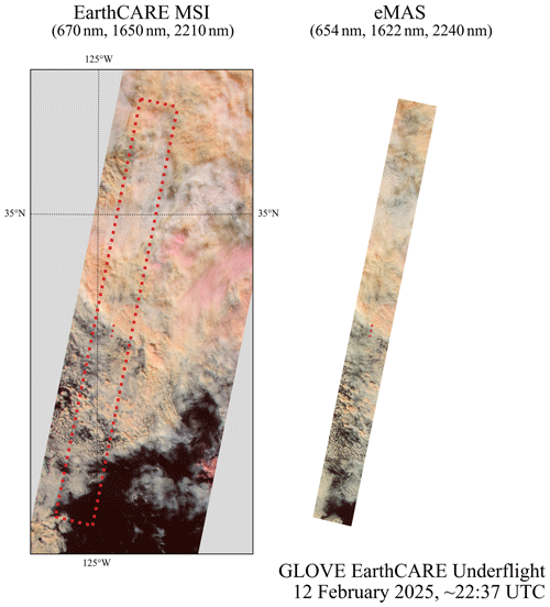 https://essd.copernicus.org/articles/18/3833/2026/essd-18-3833-2026-f07