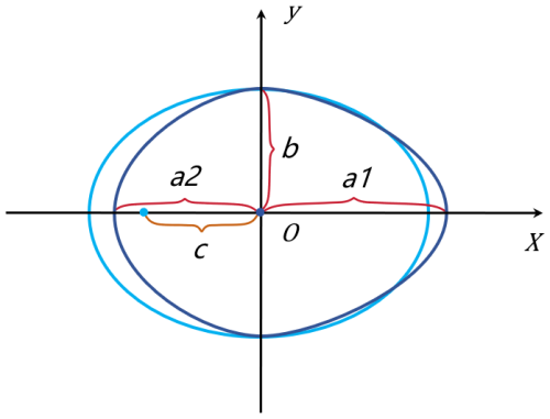 https://essd.copernicus.org/articles/18/3935/2026/essd-18-3935-2026-f20