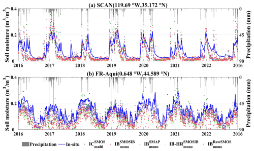 https://essd.copernicus.org/articles/18/4047/2026/essd-18-4047-2026-f12