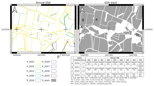 https://essd.copernicus.org/articles/18/4075/2026/essd-18-4075-2026-f07