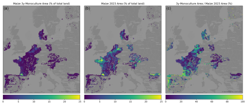https://essd.copernicus.org/articles/18/4075/2026/essd-18-4075-2026-f14