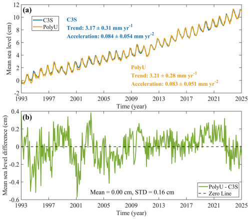 https://essd.copernicus.org/articles/18/4155/2026/essd-18-4155-2026-f06