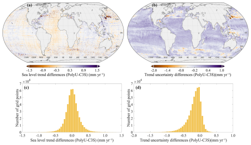 https://essd.copernicus.org/articles/18/4155/2026/essd-18-4155-2026-f07