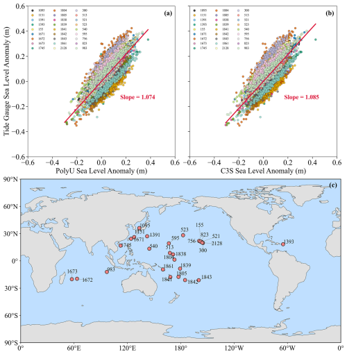 https://essd.copernicus.org/articles/18/4155/2026/essd-18-4155-2026-f13
