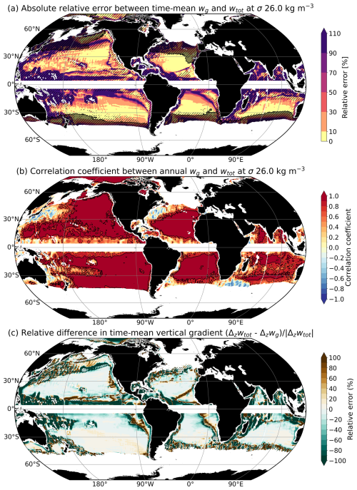 https://essd.copernicus.org/articles/18/4179/2026/essd-18-4179-2026-f04