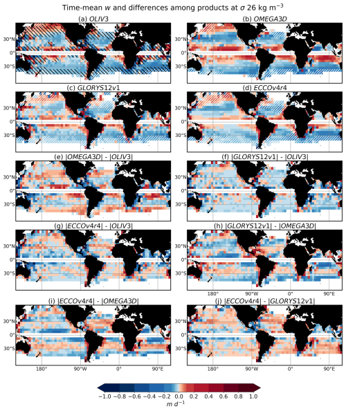 https://essd.copernicus.org/articles/18/4179/2026/essd-18-4179-2026-f05