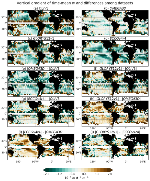https://essd.copernicus.org/articles/18/4179/2026/essd-18-4179-2026-f06