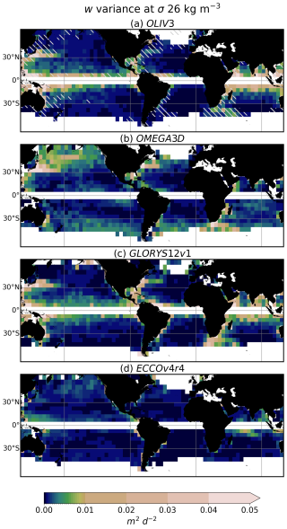 https://essd.copernicus.org/articles/18/4179/2026/essd-18-4179-2026-f07