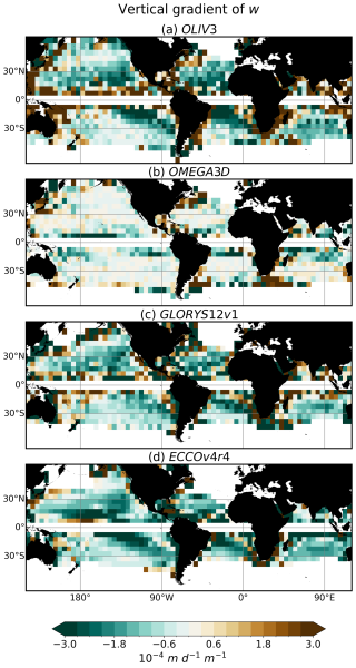 https://essd.copernicus.org/articles/18/4179/2026/essd-18-4179-2026-f12