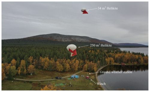 https://essd.copernicus.org/articles/18/4263/2026/essd-18-4263-2026-f01