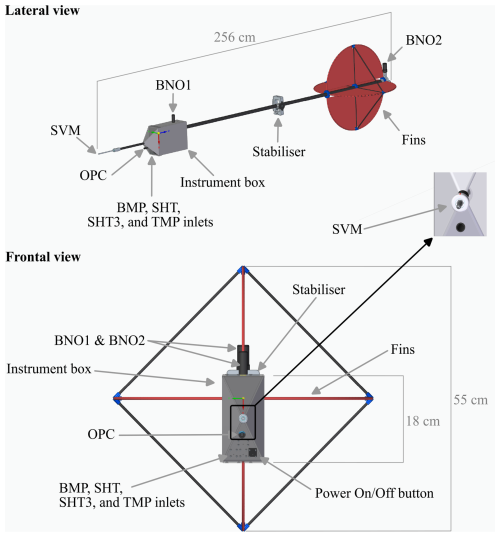 https://essd.copernicus.org/articles/18/4263/2026/essd-18-4263-2026-f04