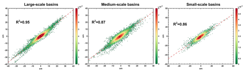 https://essd.copernicus.org/articles/18/4537/2026/essd-18-4537-2026-f03