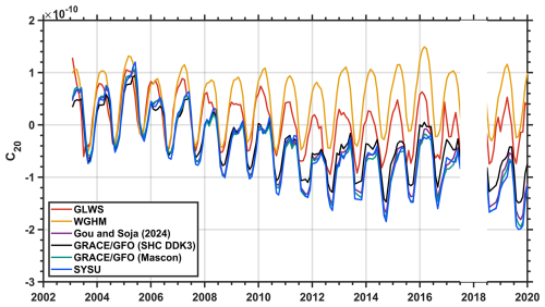 https://essd.copernicus.org/articles/18/4537/2026/essd-18-4537-2026-f10