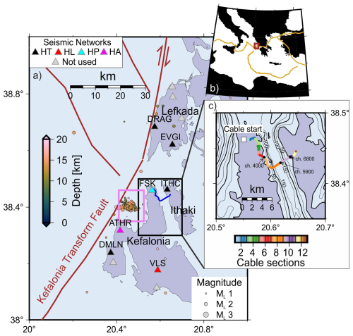 https://essd.copernicus.org/articles/18/4677/2026/essd-18-4677-2026-f01