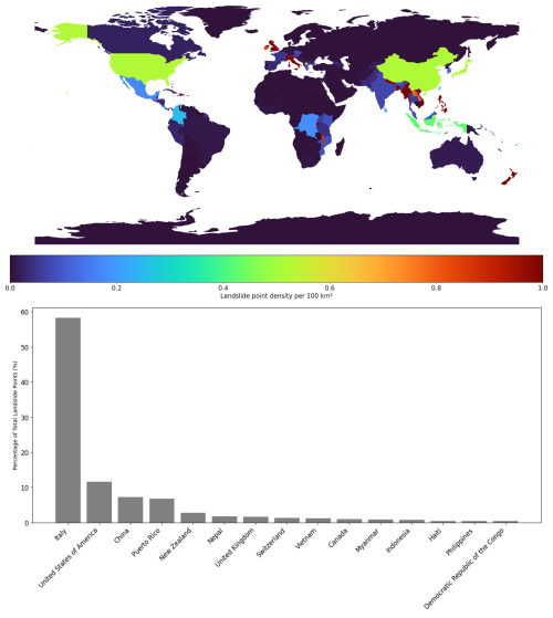 https://essd.copernicus.org/articles/18/4697/2026/essd-18-4697-2026-f03