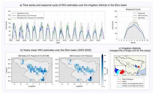 https://essd.copernicus.org/articles/18/4833/2026/essd-18-4833-2026-f06