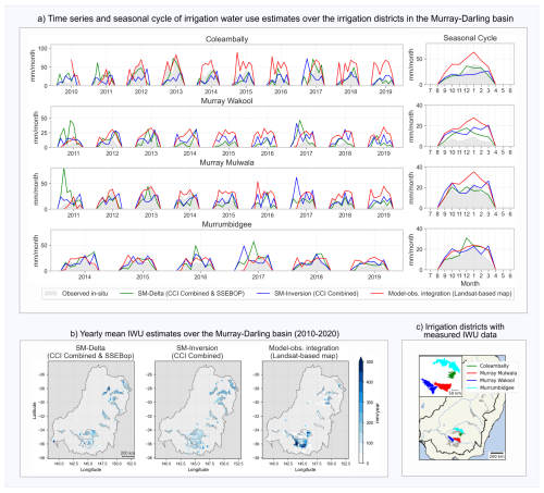 https://essd.copernicus.org/articles/18/4833/2026/essd-18-4833-2026-f08