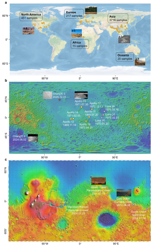 https://essd.copernicus.org/articles/18/4983/2026/essd-18-4983-2026-f01