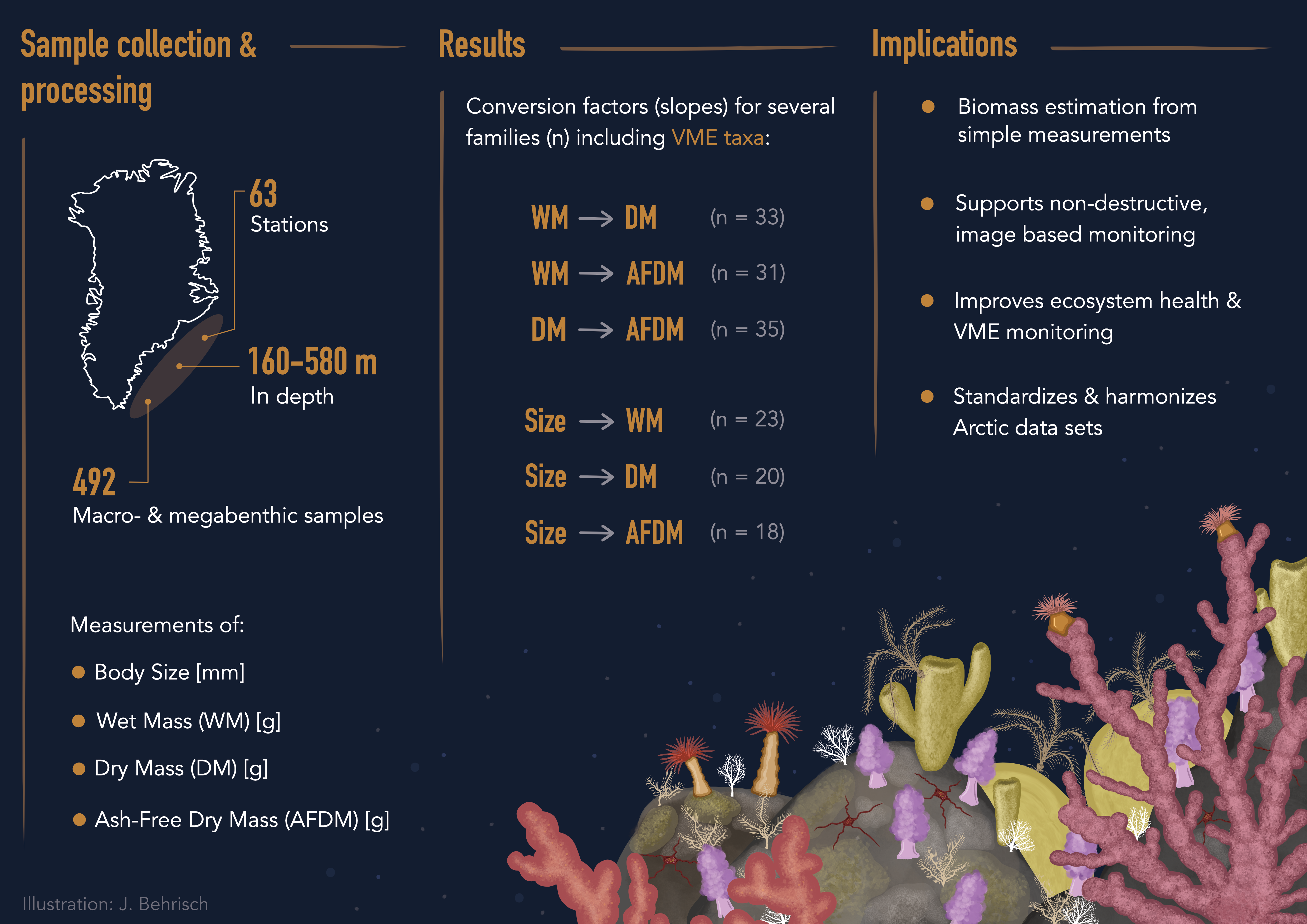 https://essd.copernicus.org/articles/18/5009/2026/essd-18-5009-2026-g01