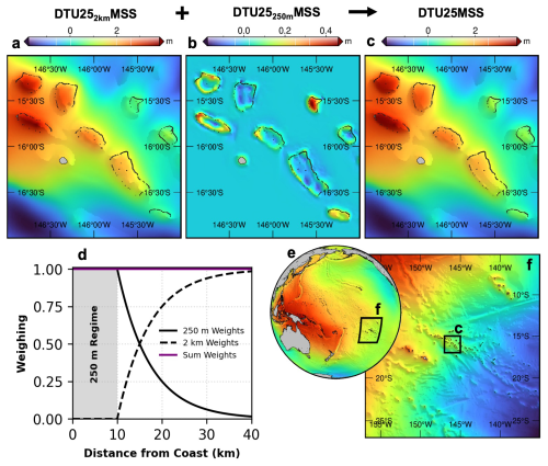 https://essd.copernicus.org/articles/18/5027/2026/essd-18-5027-2026-f04