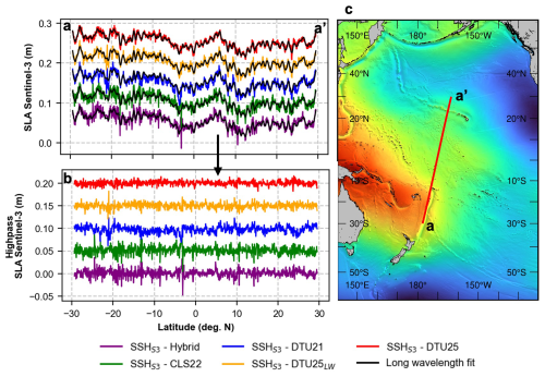 https://essd.copernicus.org/articles/18/5027/2026/essd-18-5027-2026-f13