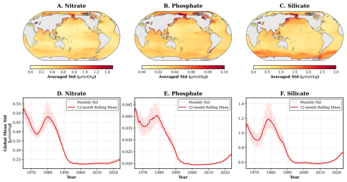 https://essd.copernicus.org/articles/18/5069/2026/essd-18-5069-2026-f16